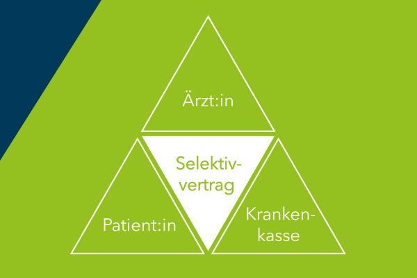 Über MEDIQX - MEDIQX – intelligent versorgt